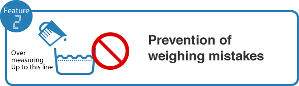Prevention of weighing mistakes